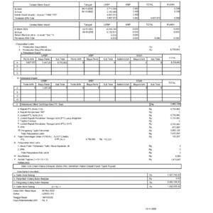 Indonesia utility bill template