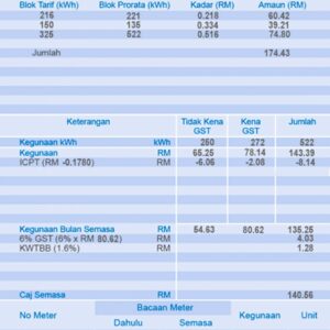 Malaysia utility bill template