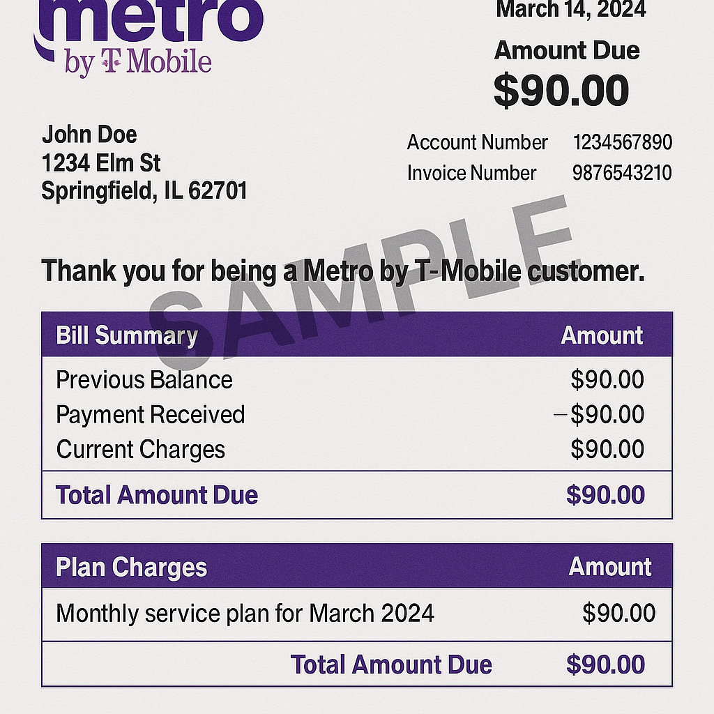 Metro by T-Mobile phone bill PDF – editable utility-style statement.