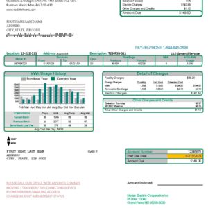 Nodak utility bill