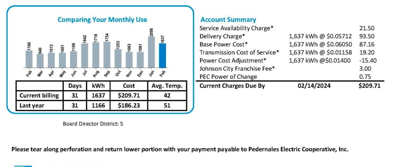 Edit electricity bill